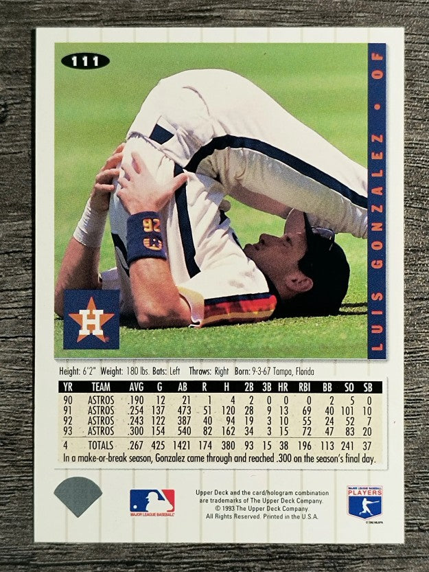 1994 Collector's Choice #111 Luis Gonzalez