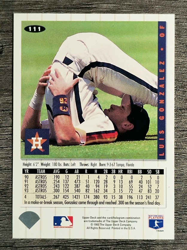 1994 Collector's Choice #111 Luis Gonzalez