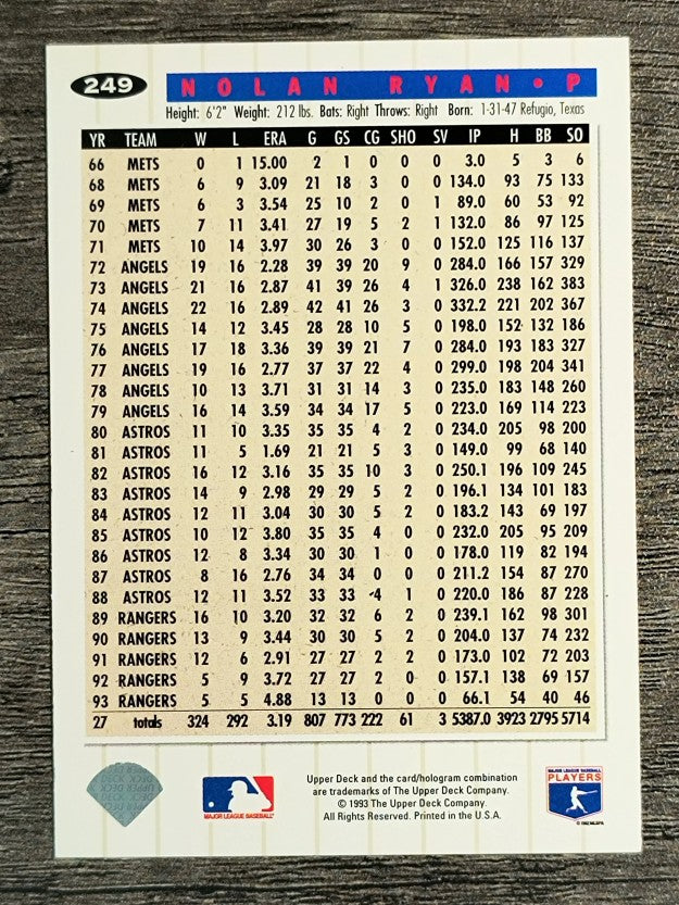 1994 Collector's Choice #249 Nolan Ryan