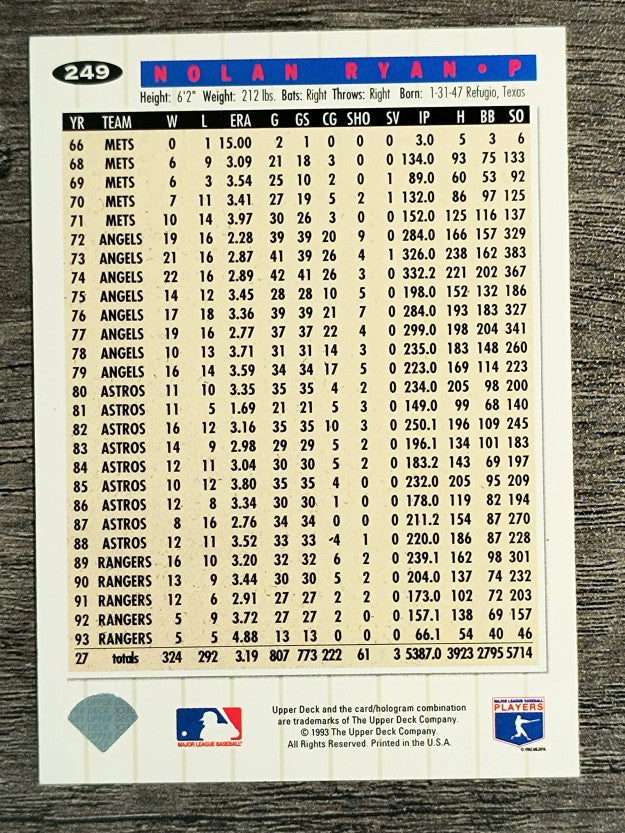 1994 Collector's Choice #249 Nolan Ryan