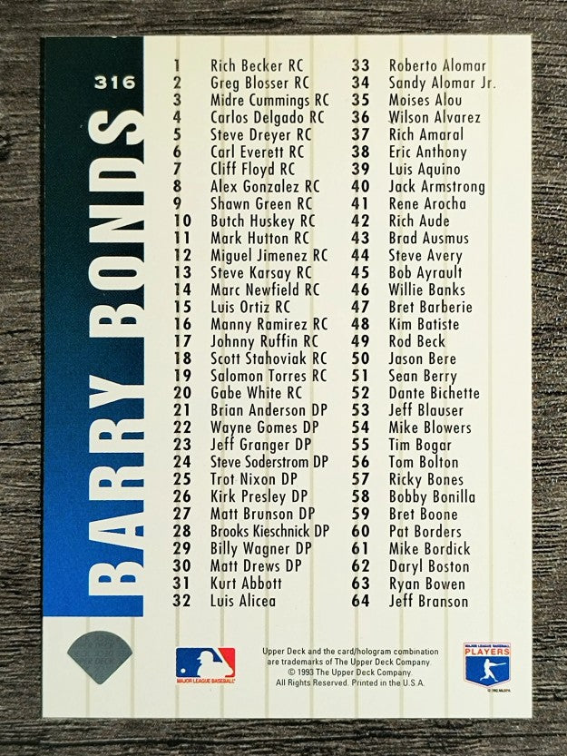 1994 Collector's Choice #316 Barry Bonds CL