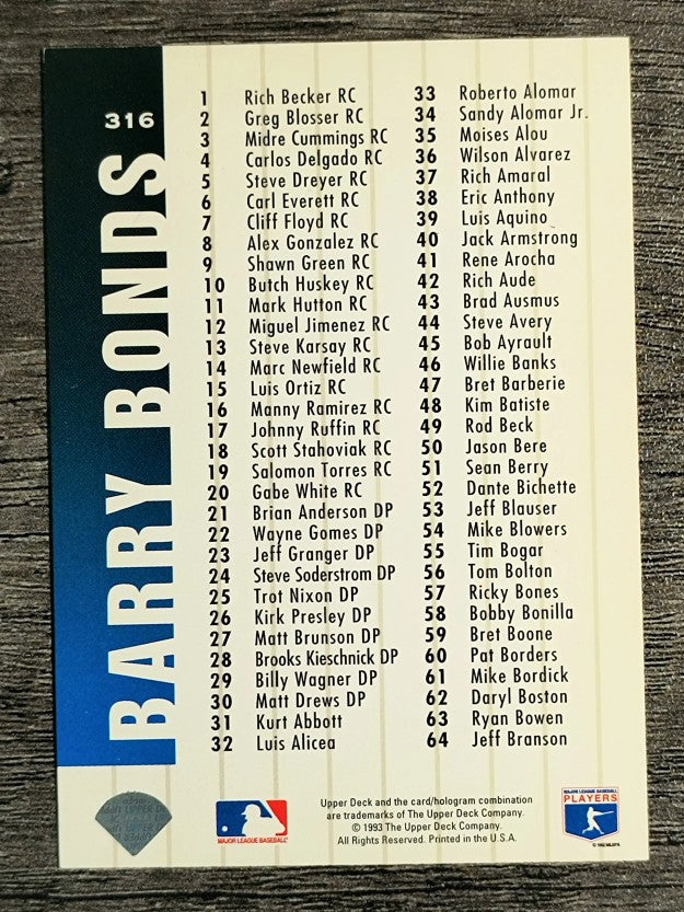 1994 Collector's Choice #316 Barry Bonds CL