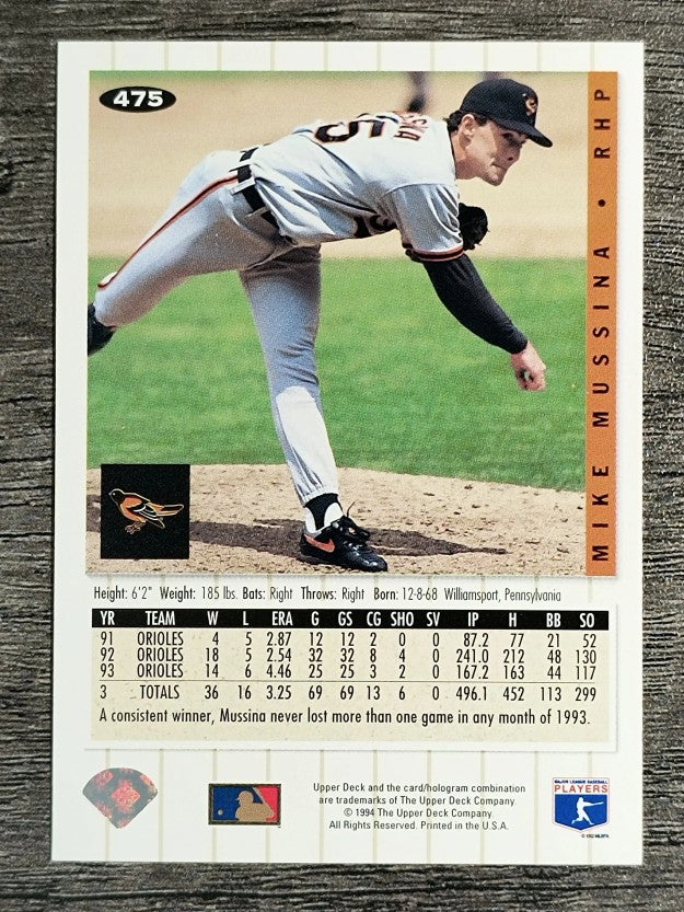 1994 Collector's Choice #475 Mike Mussina