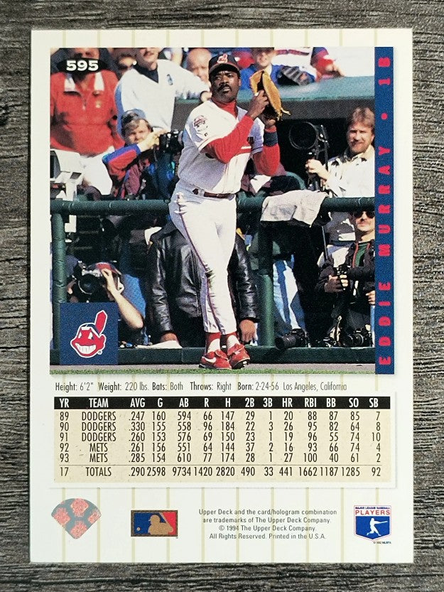 1994 Collector's Choice #595 Eddie Murray