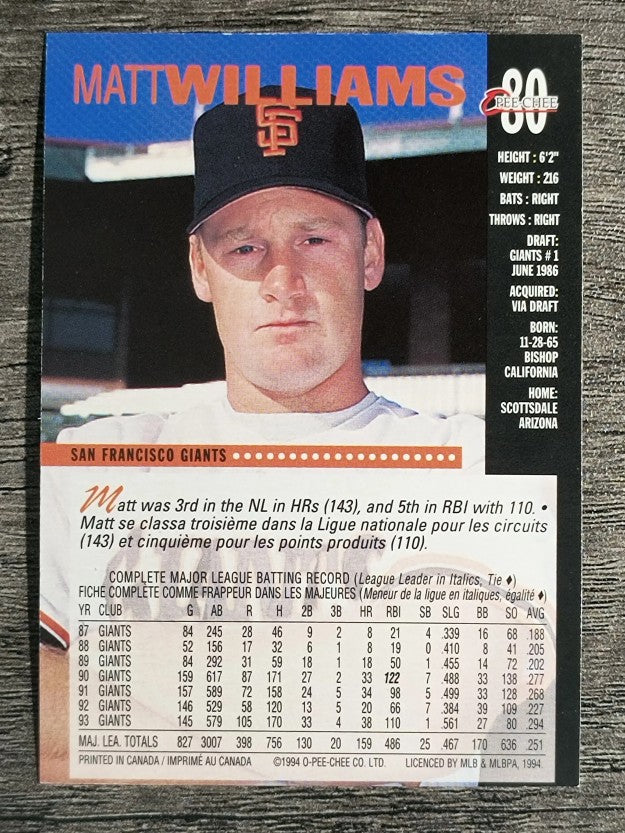 1994 O-Pee-Chee #80 Matt Williams