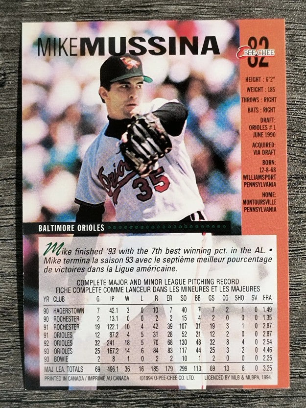 1994 O-Pee-Chee #82 Mike Mussina