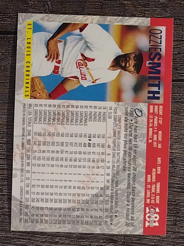 1994 O-Pee-Chee #181 Ozzie Smith