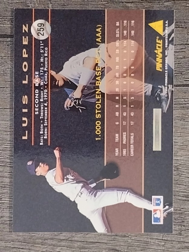 1994 Pinnacle #259 Luis Lopez