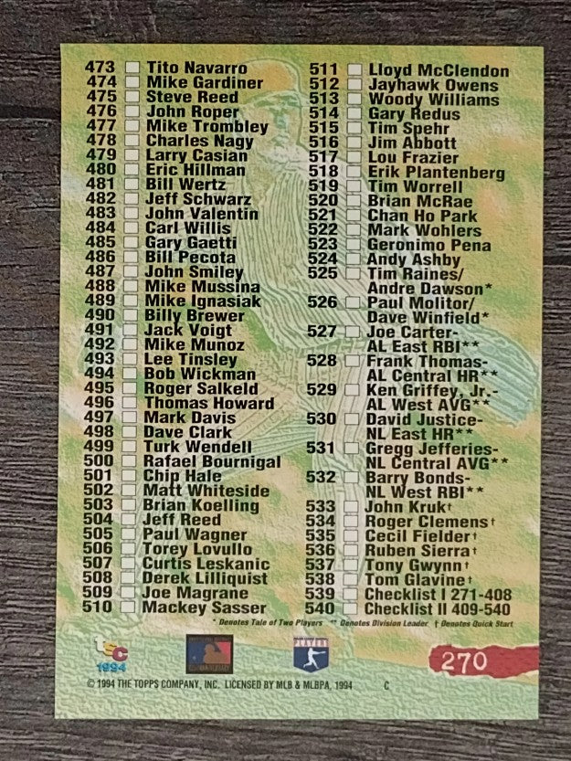 1994 Stadium Club #540 Checklist 406-540