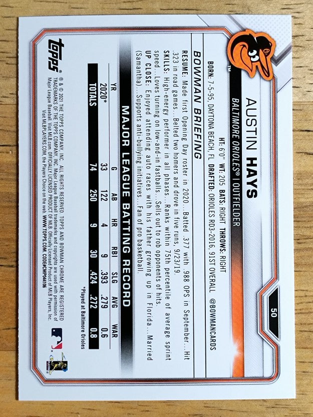 2021 Bowman #50 Austin Hays