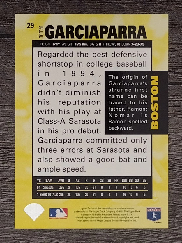 1995 Collector's Choice #29 Nomar Garciaparra