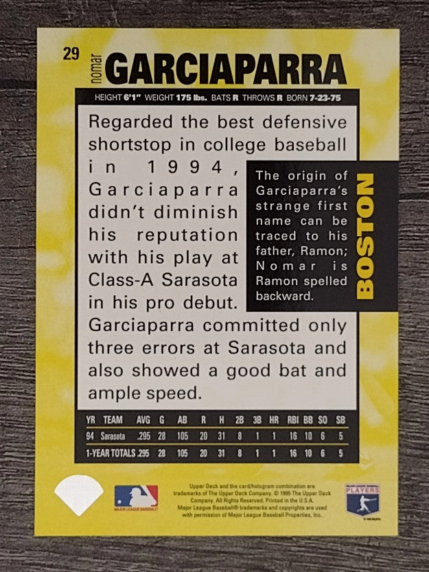 1995 Collector's Choice #29 Nomar Garciaparra