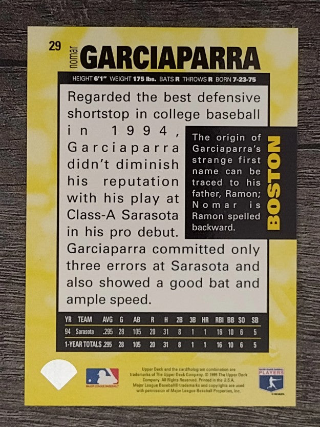 1995 Collector's Choice #29 Nomar Garciaparra