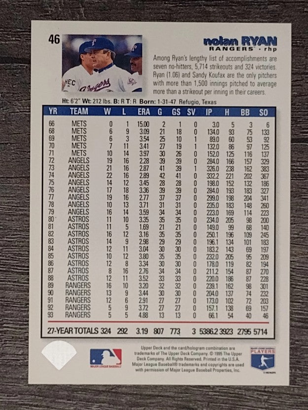 1995 Collector's Choice #46 Nolan Ryan