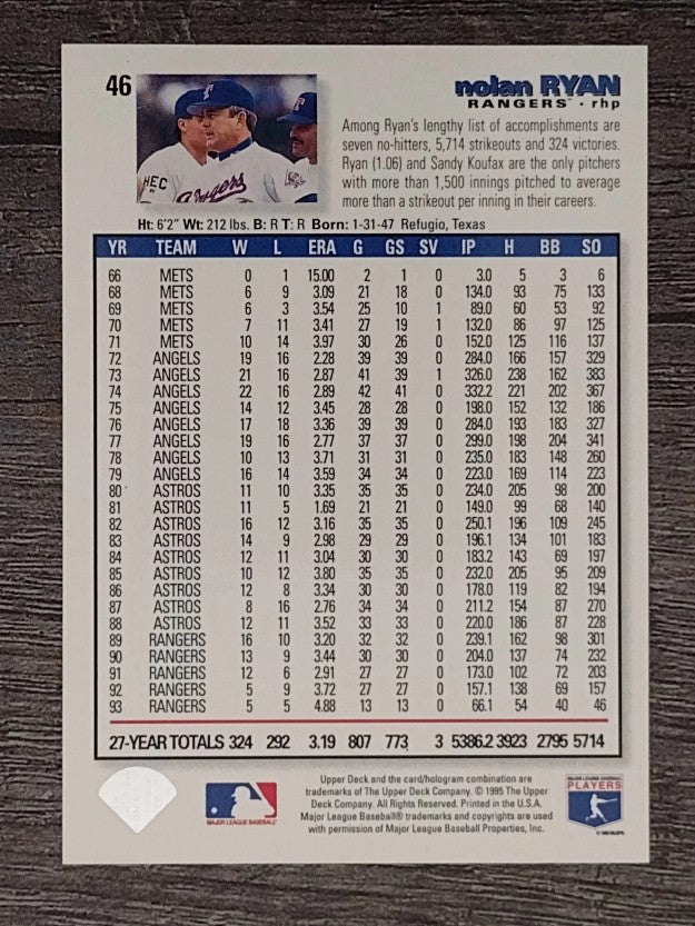 1995 Collector's Choice #46 Nolan Ryan