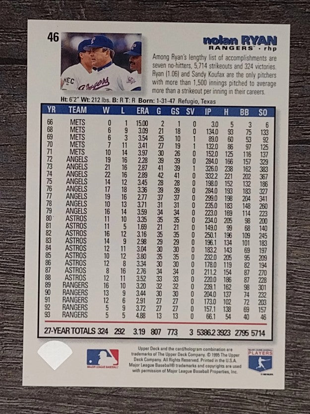 1995 Collector's Choice #46 Nolan Ryan