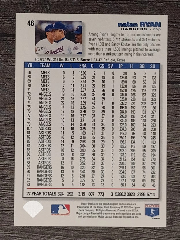 1995 Collector's Choice #46 Nolan Ryan