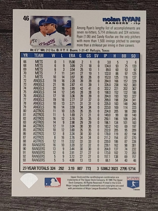 1995 Collector's Choice #46 Nolan Ryan
