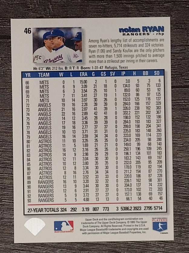 1995 Collector's Choice #46 Nolan Ryan
