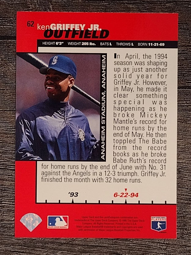1995 Collector's Choice #62 Ken Griffey Jr. B90