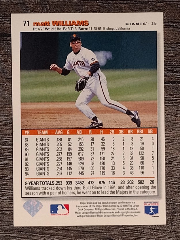 1995 Collector's Choice #71 Matt Williams