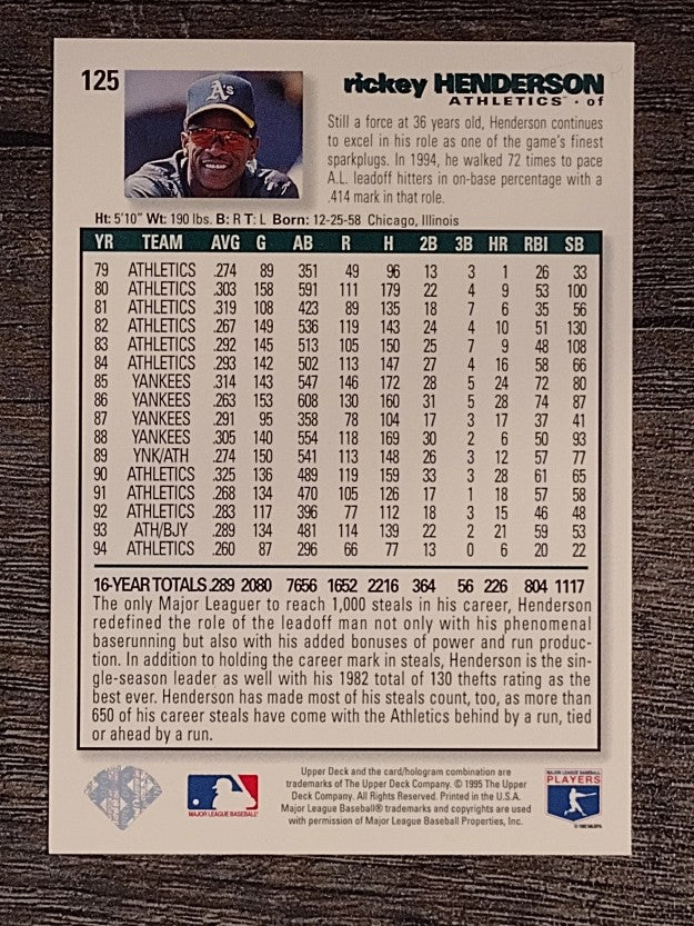 1995 Collector's Choice #125 Rickey Henderson