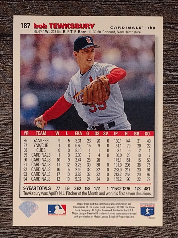 1995 Collector's Choice #187 Bob Tewksbury