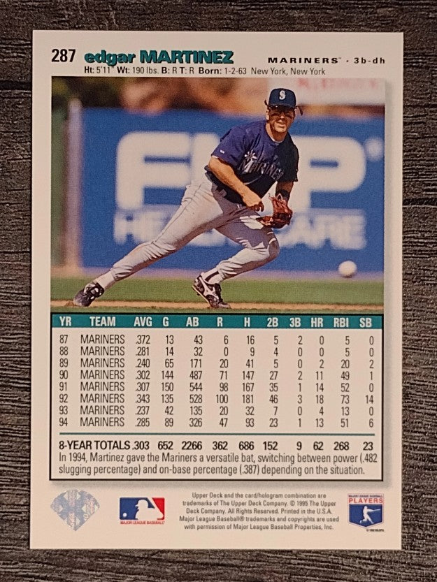 1995 Collector's Choice #287 Edgar Martinez