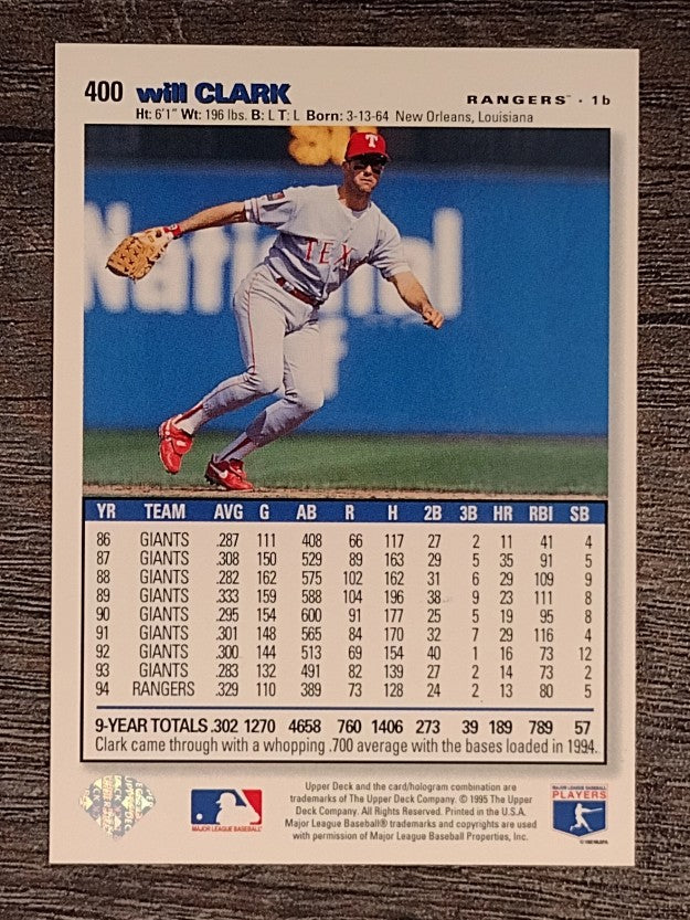 1995 Collector's Choice #400 Will Clark
