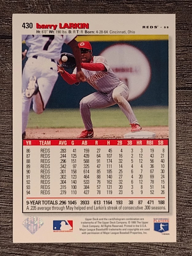 1995 Collector's Choice #430 Barry Larkin