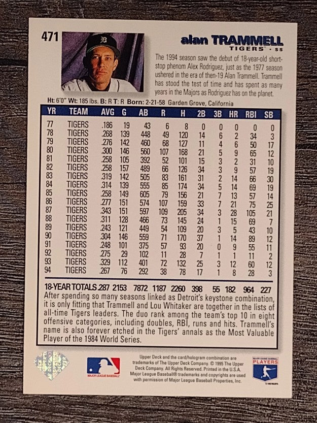 1995 Collector's Choice #471 Alan Trammell