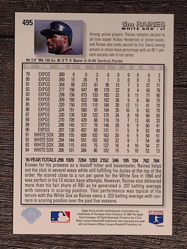 1995 Collector's Choice #495 Tim Raines