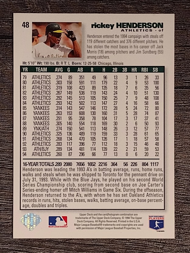 1995 Collector's Choice SE #48 Rickey Henderson
