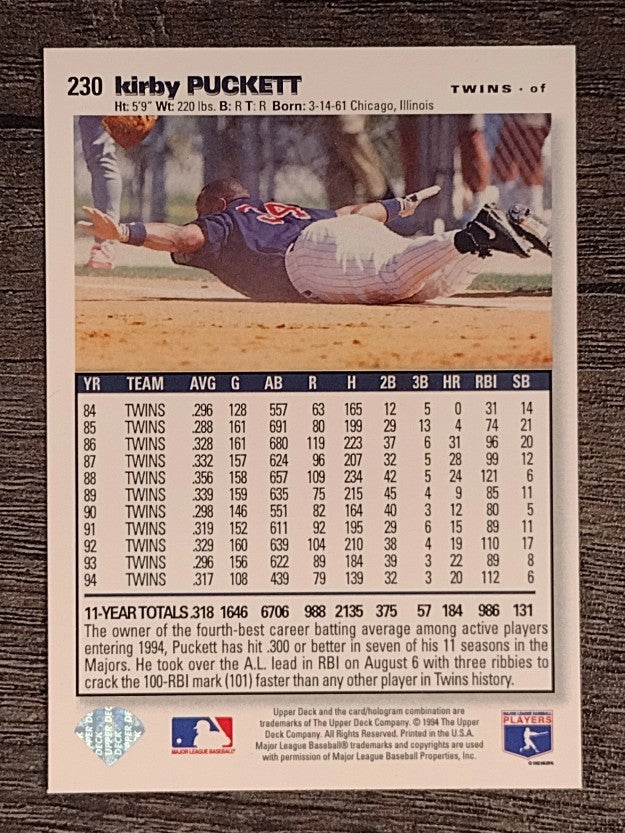 1995 Collector's Choice SE #230 Kirby Puckett