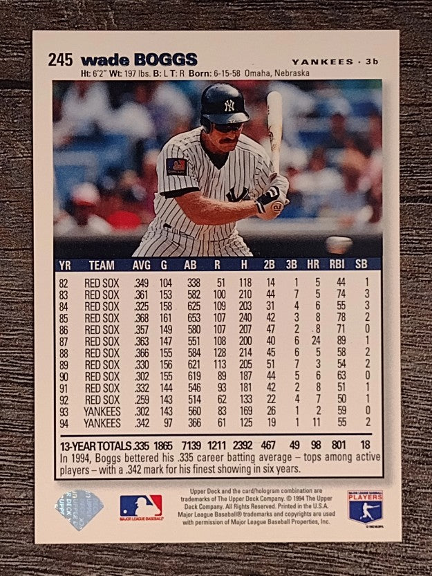 1995 Collector's Choice SE #245 Wade Boggs