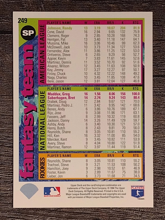 1995 Collector's Choice SE #249 Greg Maddux FT