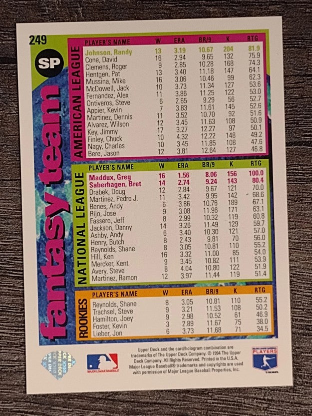 1995 Collector's Choice SE #249 Greg Maddux FT
