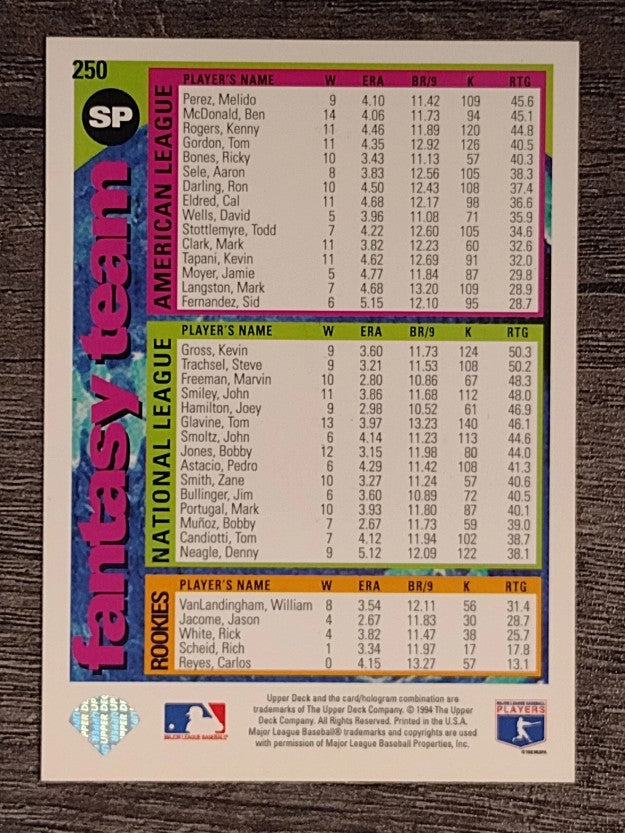 1995 Collector's Choice SE #250 Randy Johnson FT
