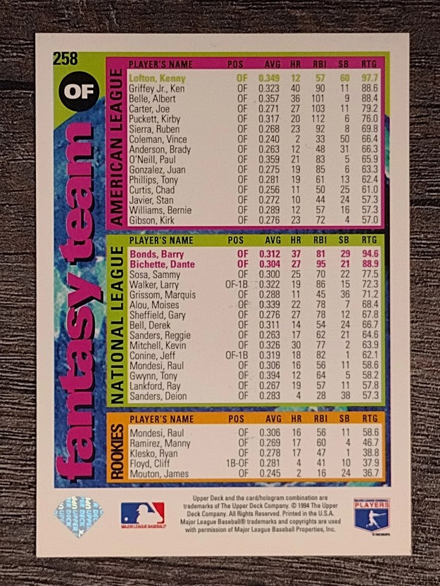 1995 Collector's Choice SE #258 Kenny Lofton FT