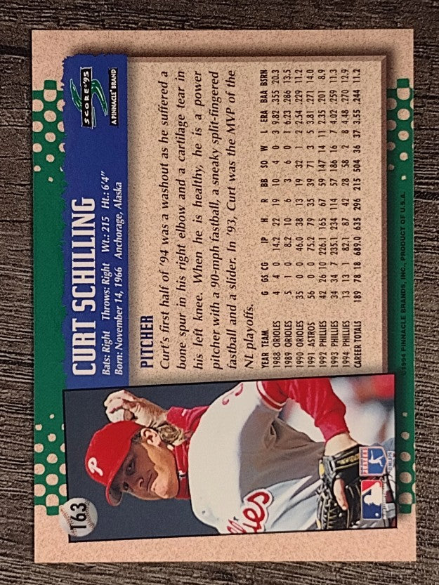 1995 Score #163 Curt Schilling