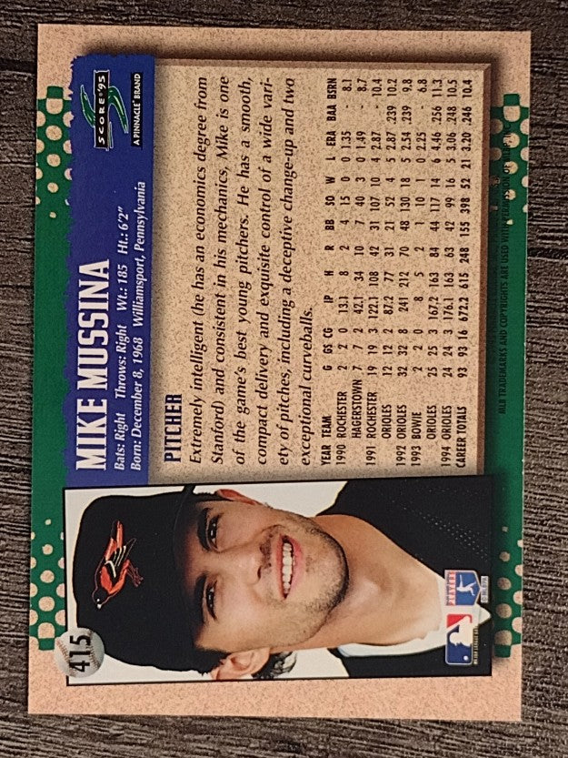 1995 Score #415 Mike Mussina