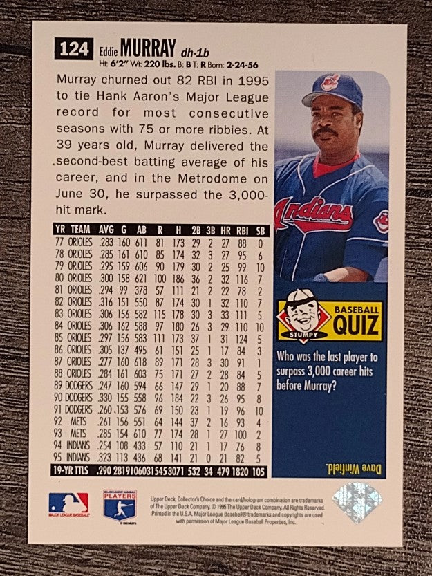 1996 Collector's Choice #124 Eddie Murray