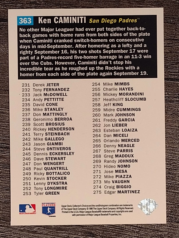 1996 Collector's Choice #363 Ken Caminiti CL