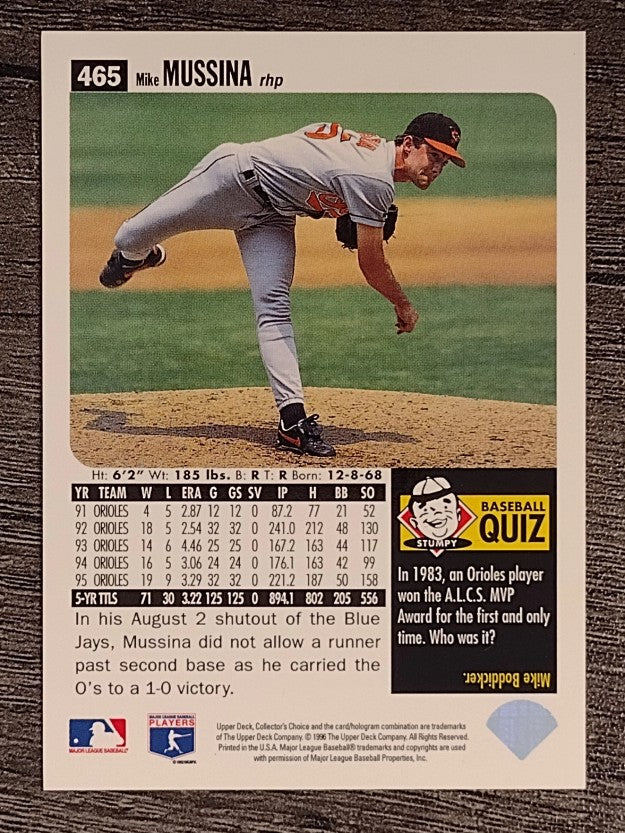 1996 Collector's Choice #465 Mike Mussina