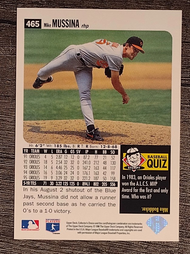 1996 Collector's Choice Silver Signature #465 Mike Mussina