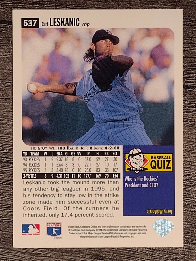 1996 Collector's Choice Silver Signature #537 Curt Leskanic