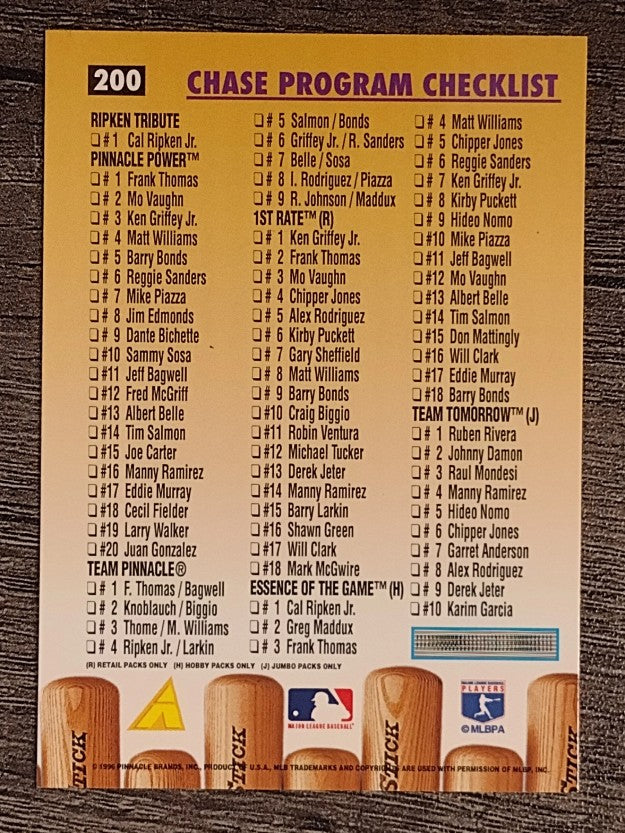 1996 Pinnacle #200 Garrett Anderson/Chipper Jones CL
