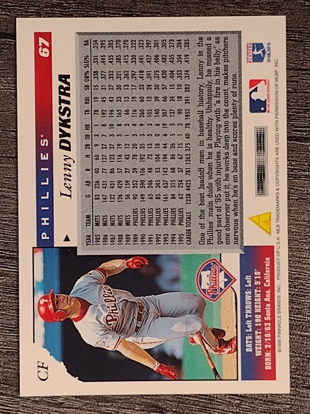 1996 Score #67 Lenny Dykstra