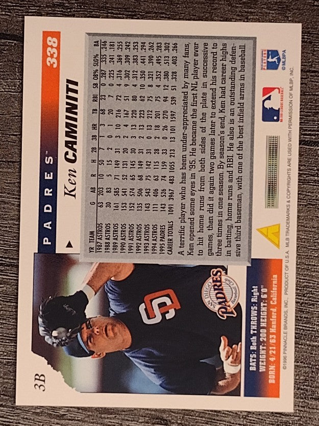 1996 Score #338 Ken Caminiti