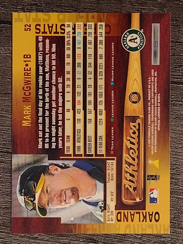 1997 Pinnacle #52 Mark McGwire